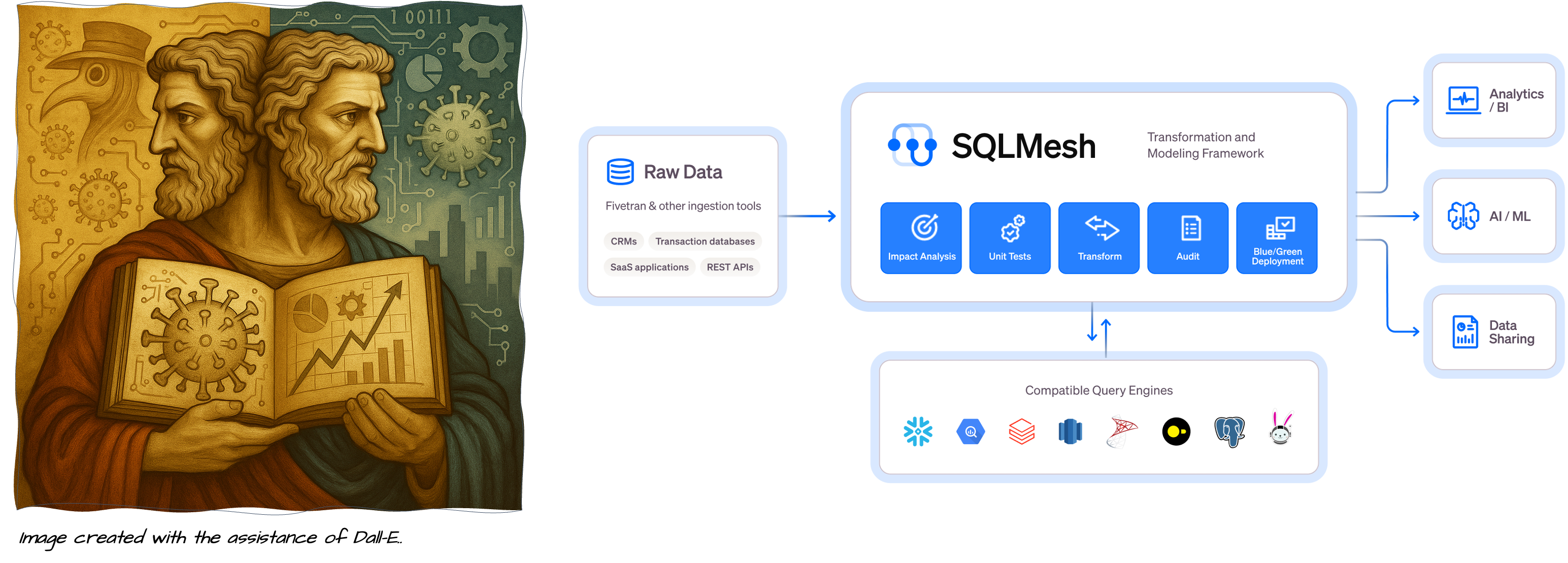 Pandemic_Preparedness